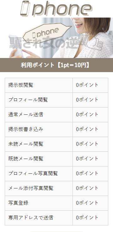 入会お祝い金で2,500万円GET？！】Phone（フォーン）【悪質支援金詐欺 