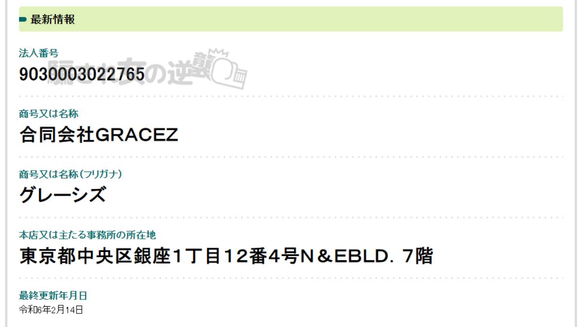 合同会社GRACEZの登記情報 