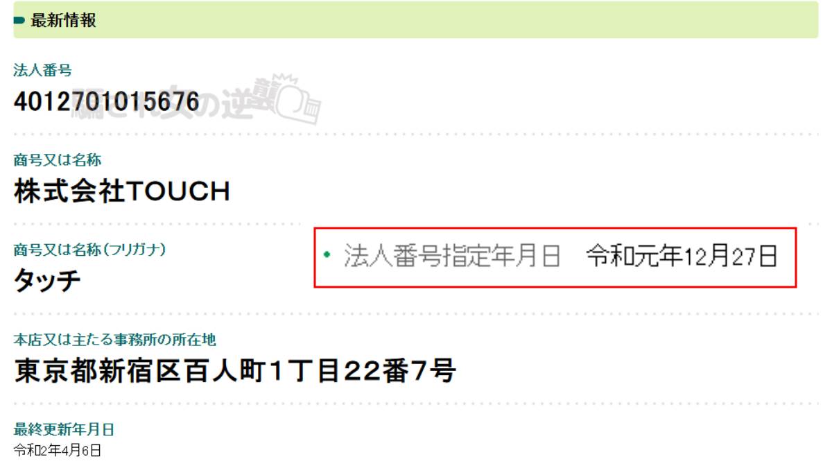 株式会社TOUCHの法人登記
