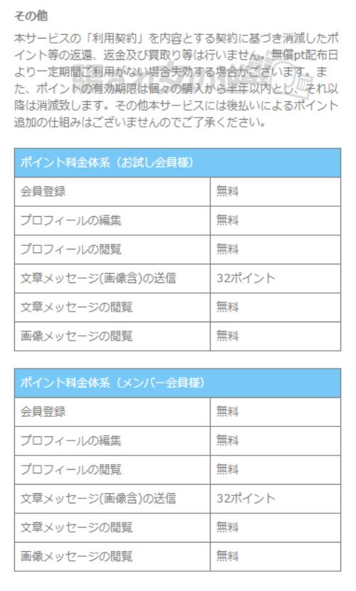 チョットの料金表