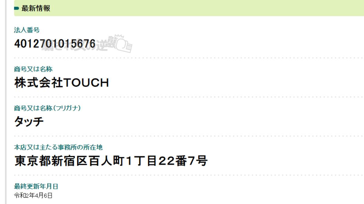 株式会社TOUCHの登記情報