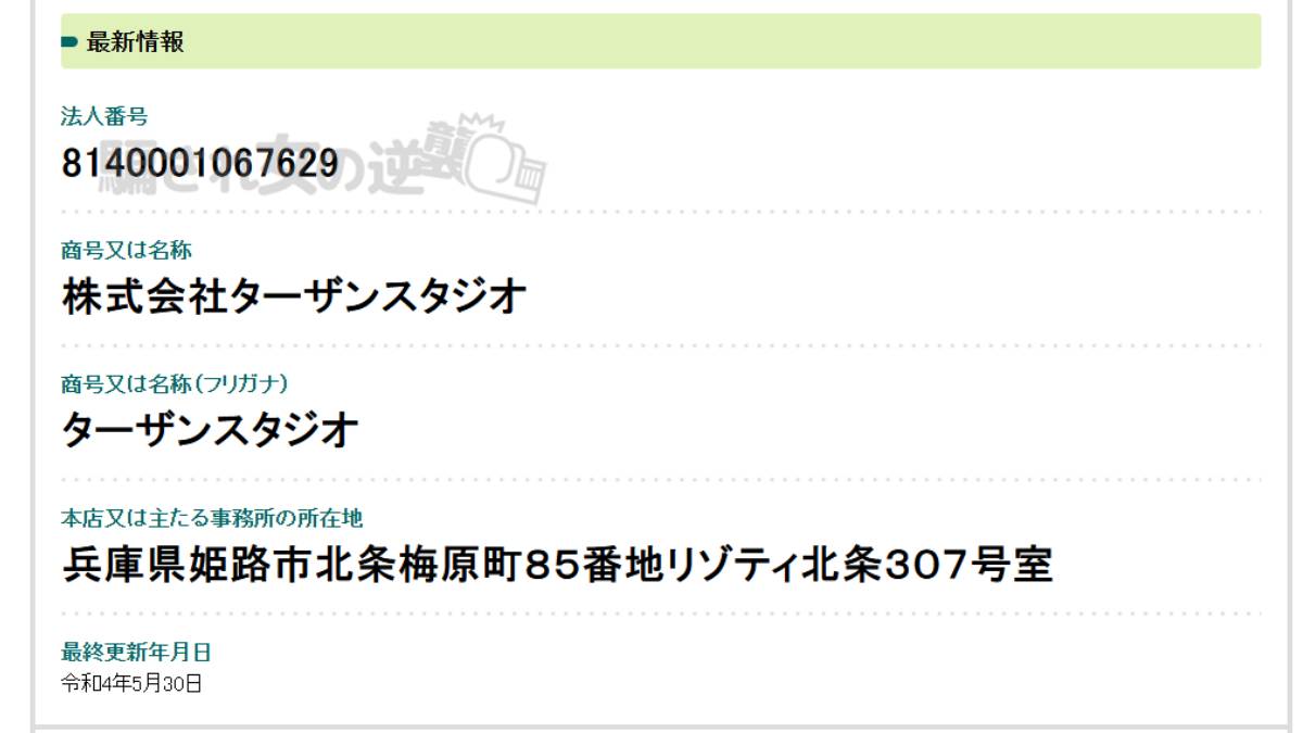 株式会社ターザンスタジオの法人登記