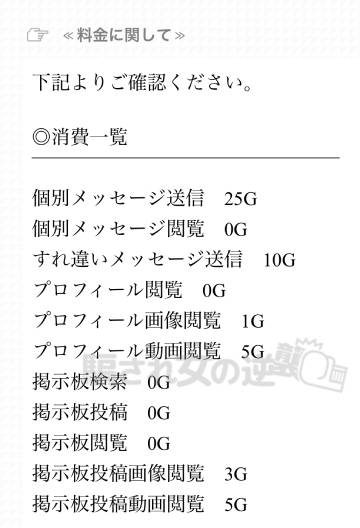 バクアイのポイント表