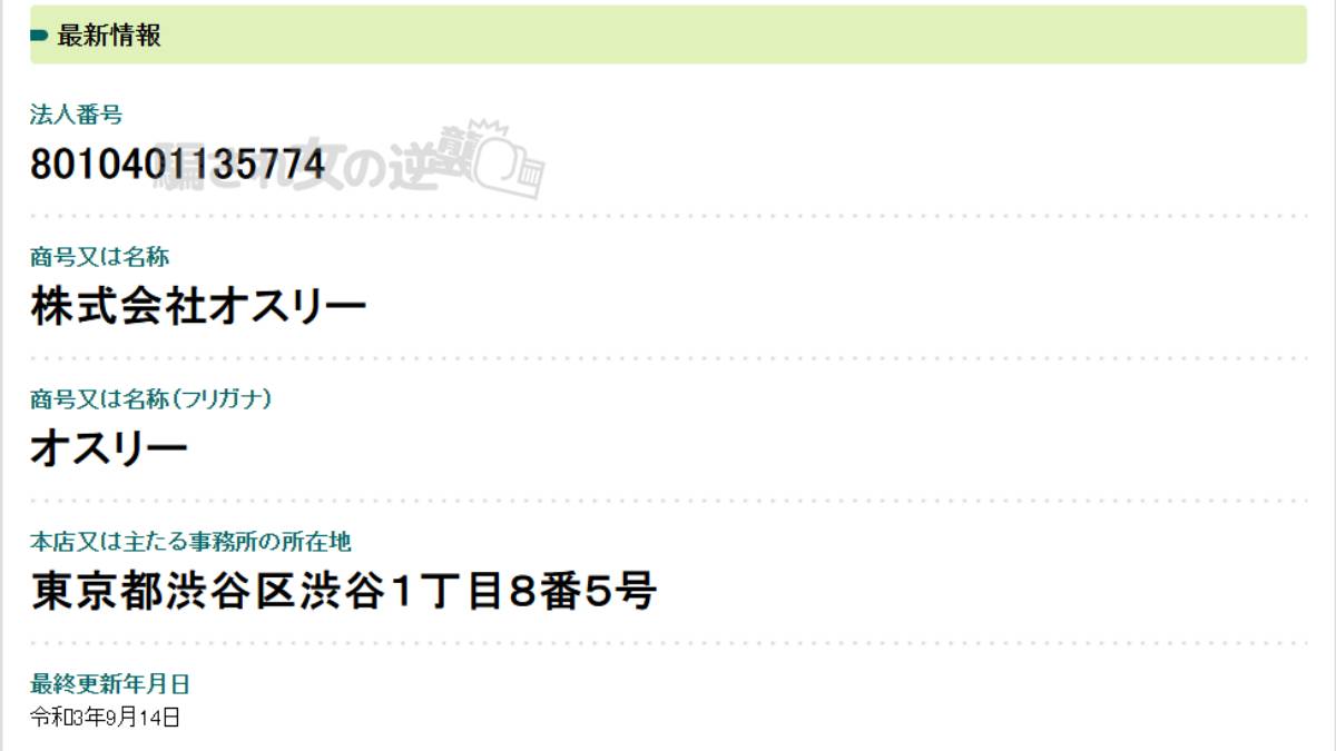 株式会社オスリーの法人登記