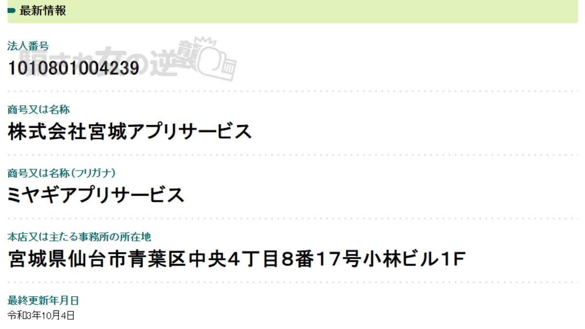 PPAROの法人登記
