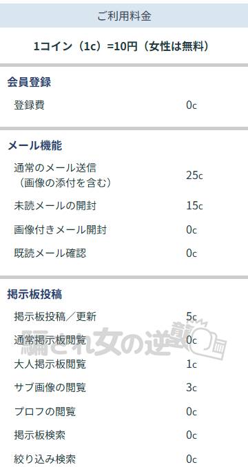 フォーマッチの料金表
