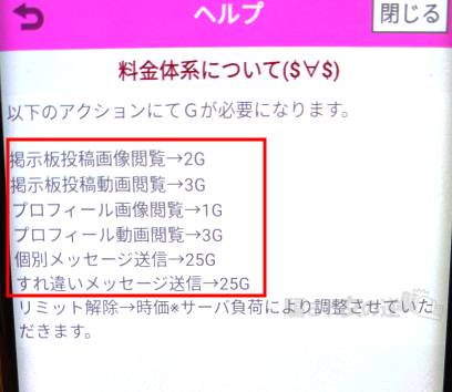 ラブプラザのポイント表