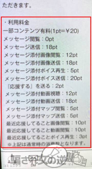 ミックスのポイント表