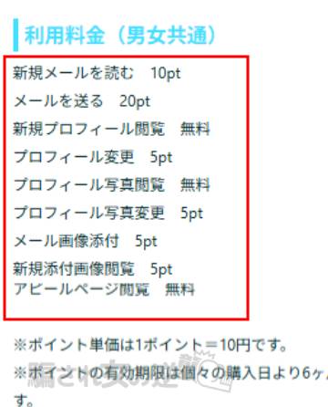 ブルーのポイント表