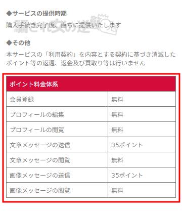 縁結びのポイント表