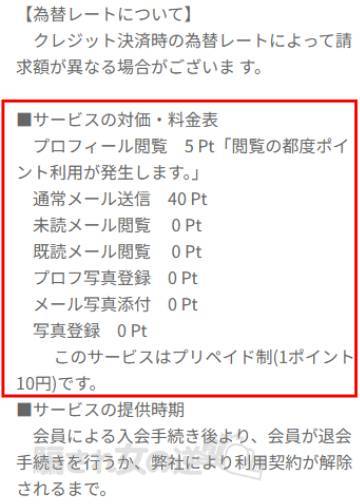 inspiremeのポイント表
