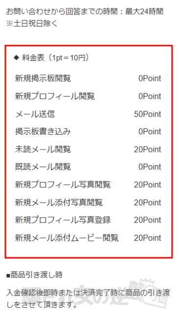 zillionsのポイント表