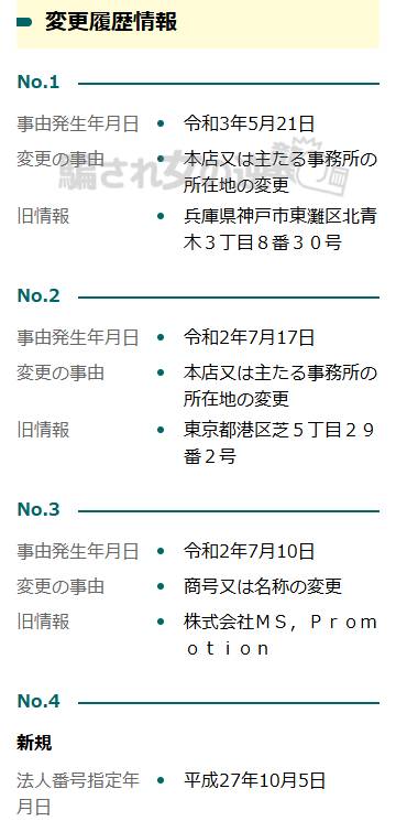 ポジションの運営会社の法人登記の変更履歴