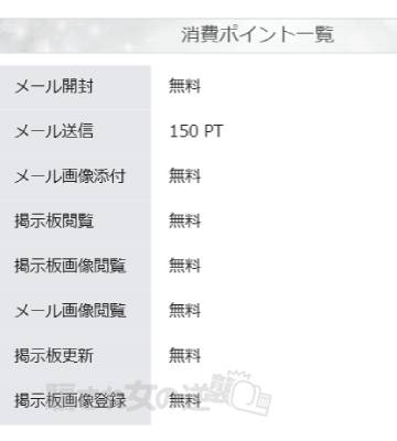 ラポールの料金表