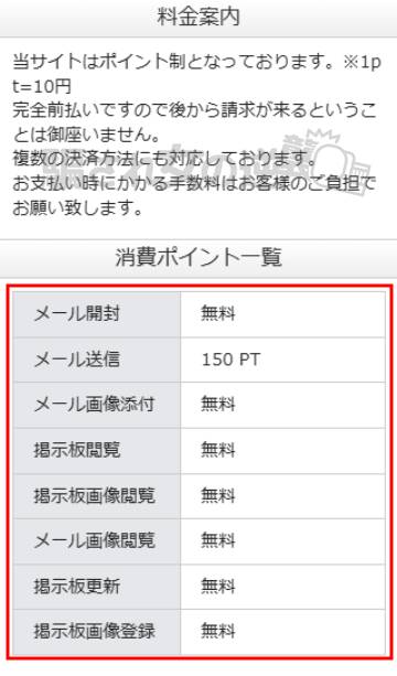 千代の料金