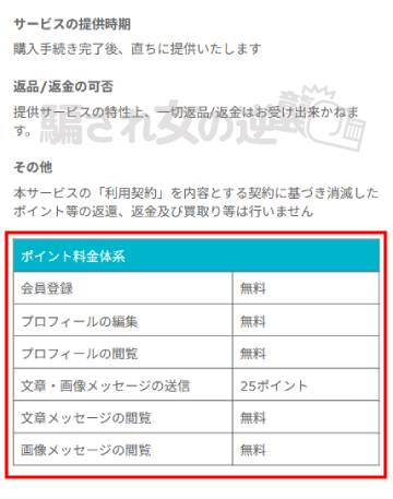 Sweet Memoryのポイント表