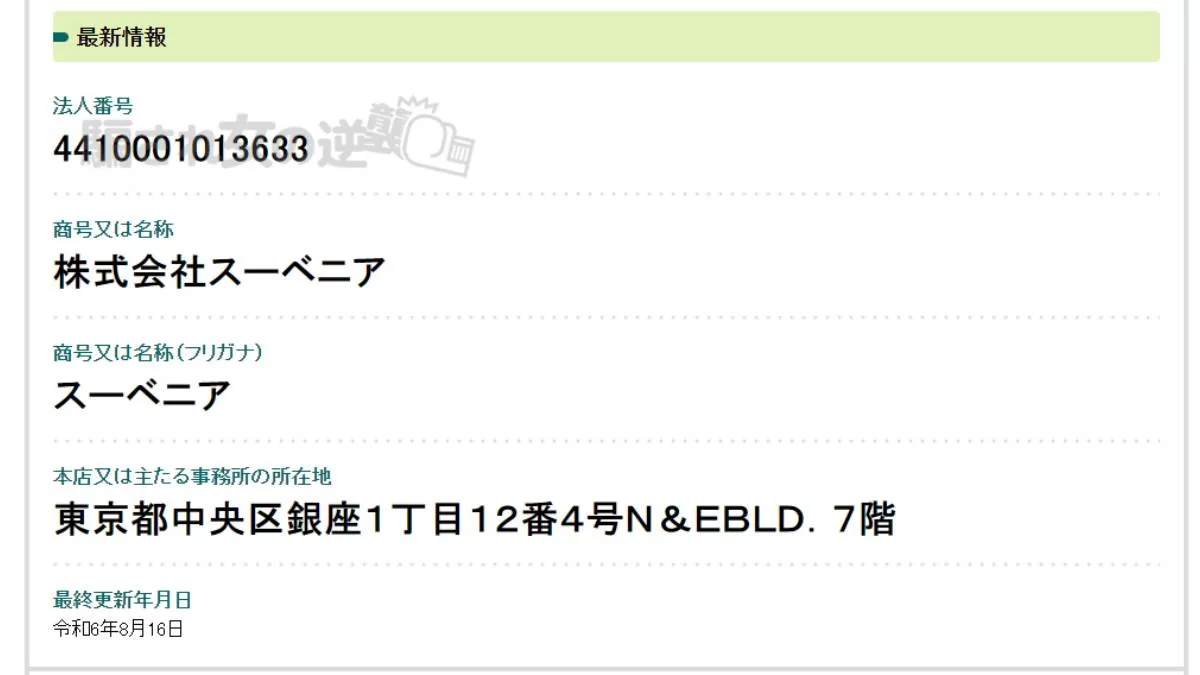 株式会社スーベニアの法人登記