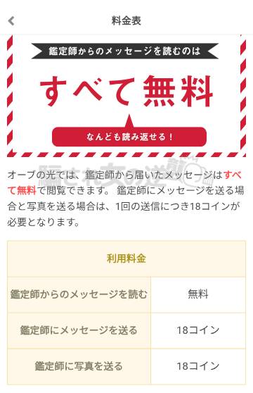 オーブの光のポイント表