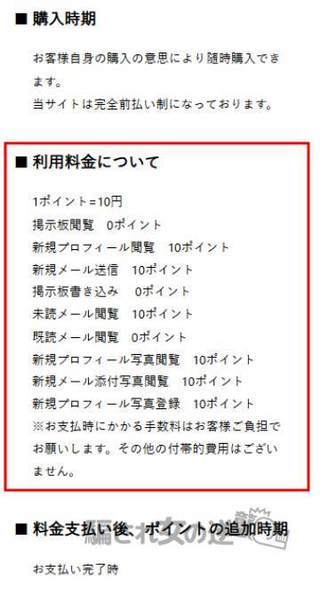 contactのポイント表