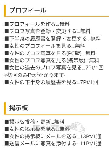 スーパーコールの料金