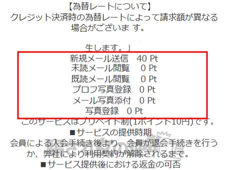 チャンスの料金表