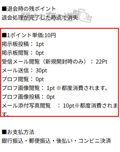 フォーチュンのポイント表