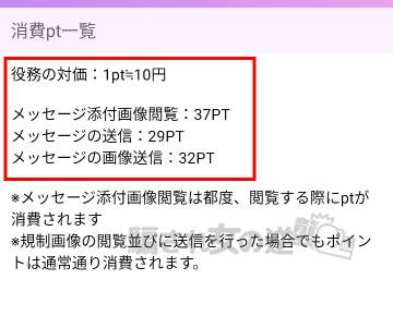 熟フレトークのポイント表