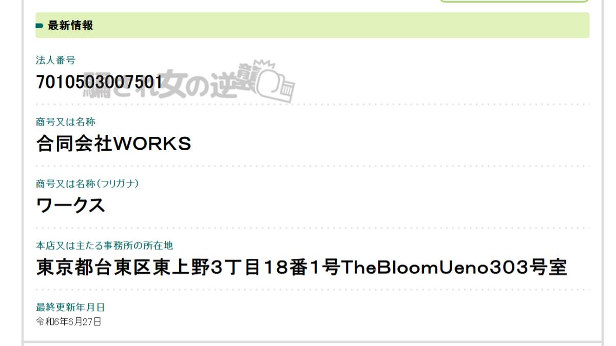 合同会社WORKSの法人登記