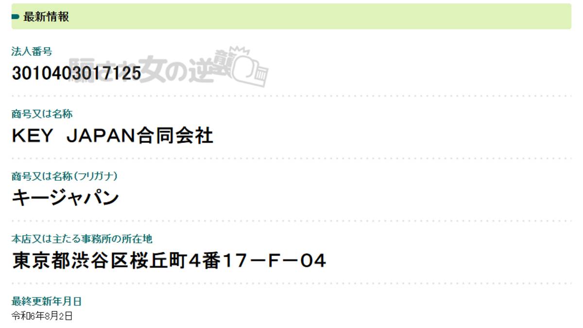 KEY JAPAN合同会社の法人登記