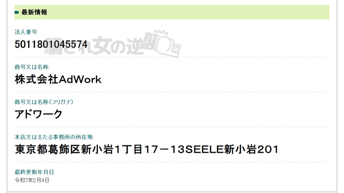 株式会社AdWorkの法人登記 