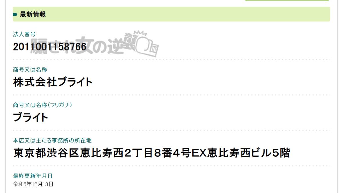 株式会社ブライトの法人登記
