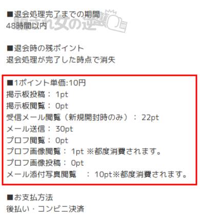 クラシオンの料金表