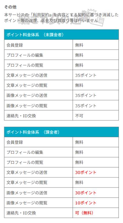 マイワイフの料金表