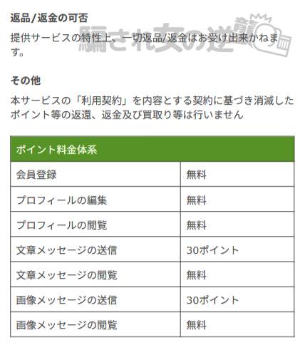 travisのポイント表