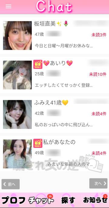 syukipi複数の女性からメッセージが届く