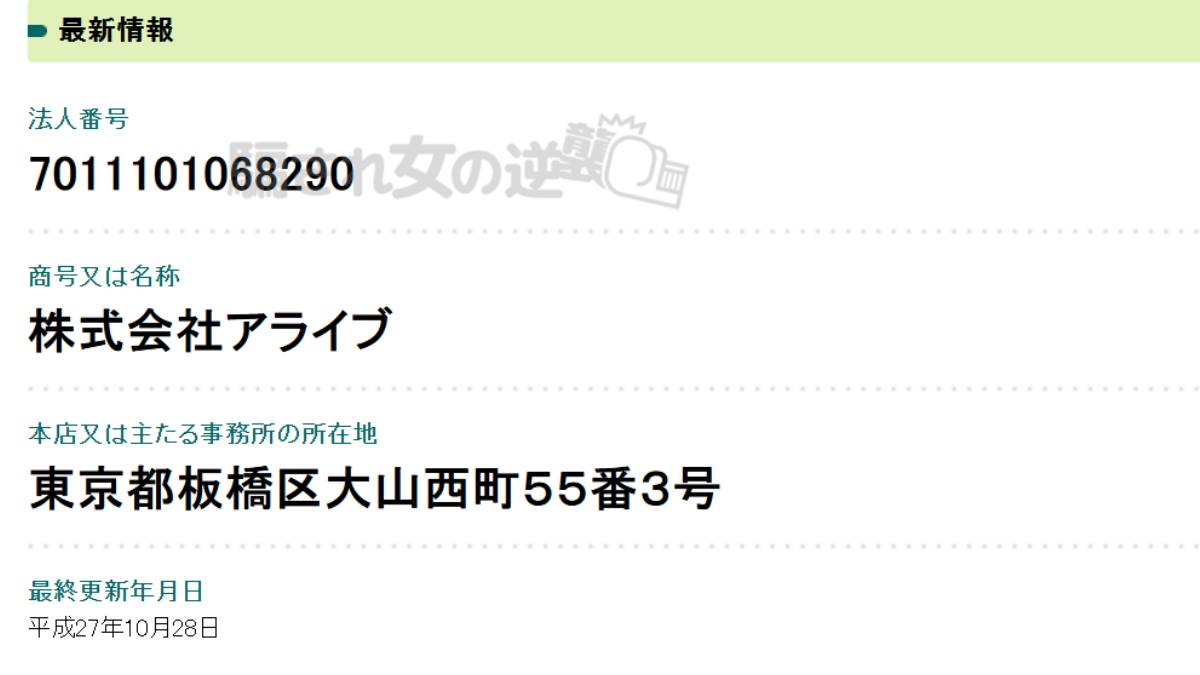 株式会社アライブの法人登記