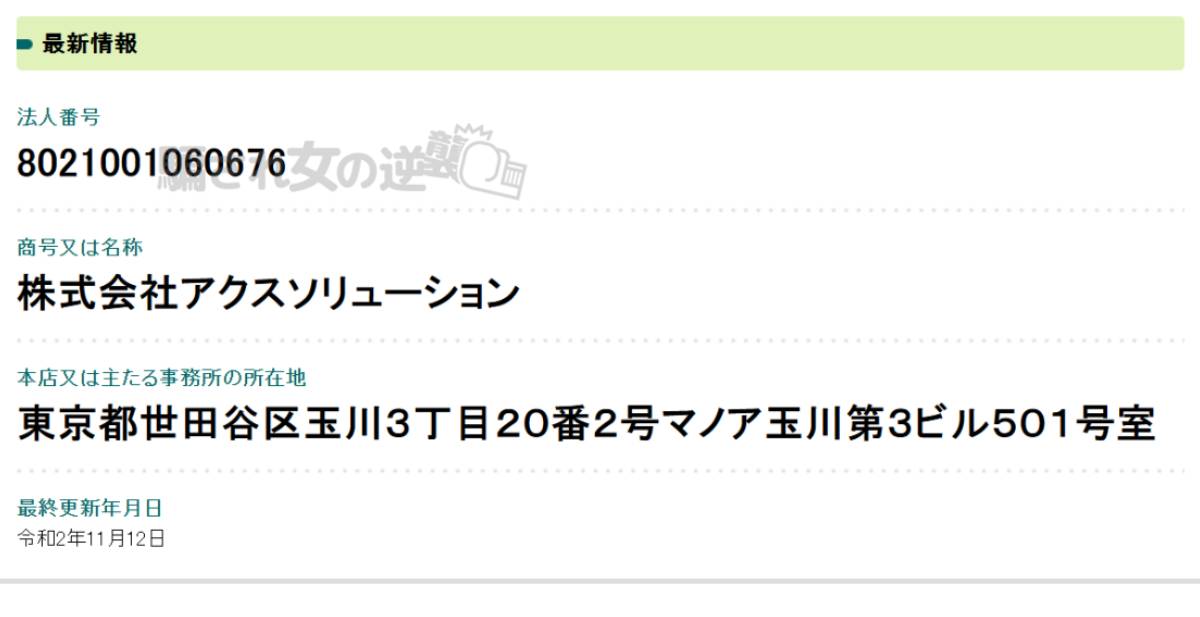 株式会社アクスソリューションの法人登記