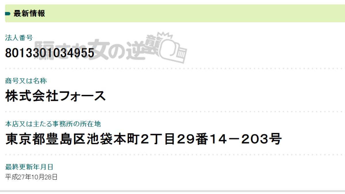 株式会社マイワイフの法人登記