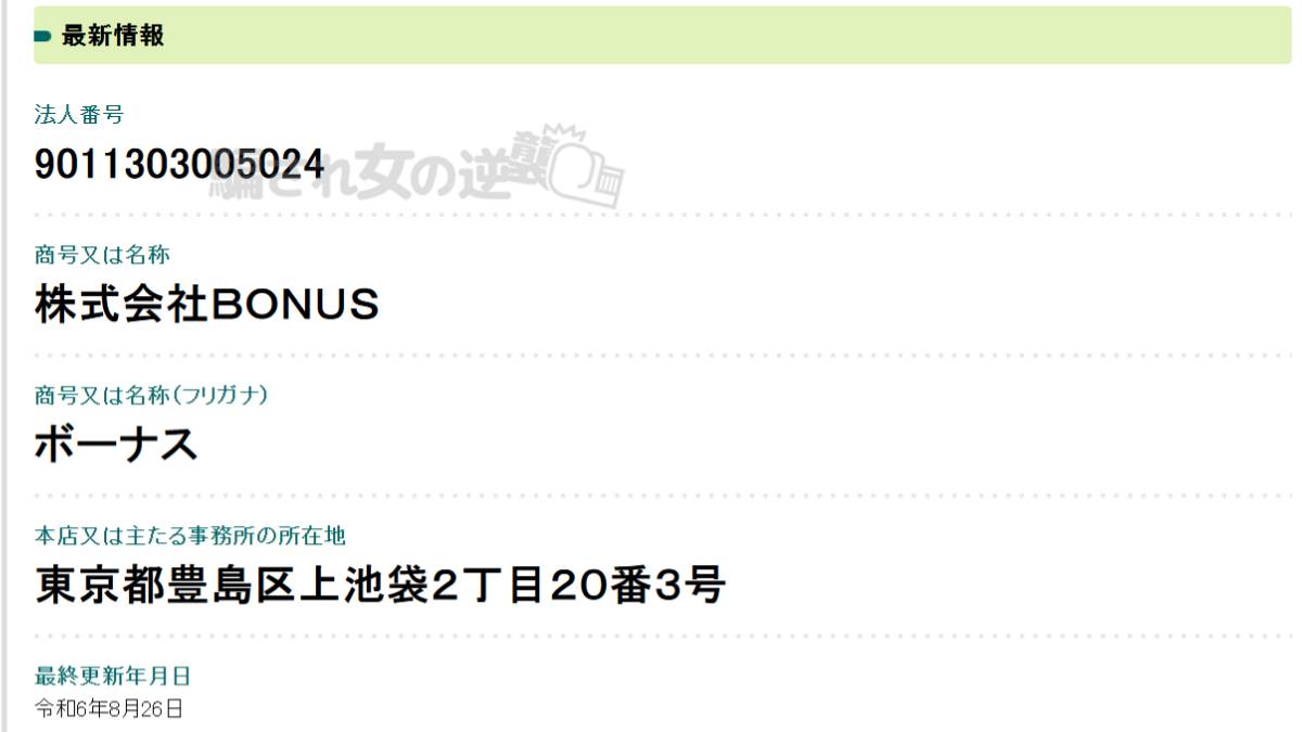 株式会社BONUSの法人登記
