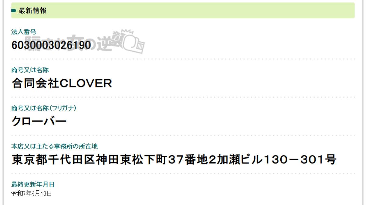 合同会社クローバーの法人登記