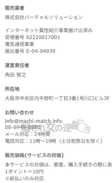 街マッチの特商法