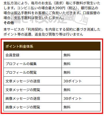 Lパートナーズのポイント表