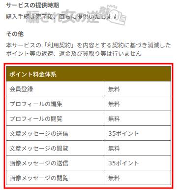 街マッチのポイント表