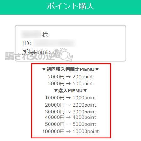 佐川ポイント表