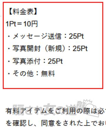 カップル誕生のポイント表
