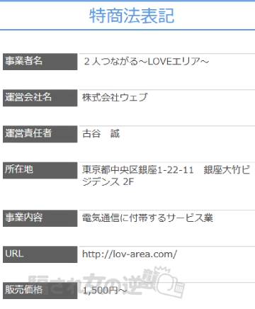Loveエリアの特商法