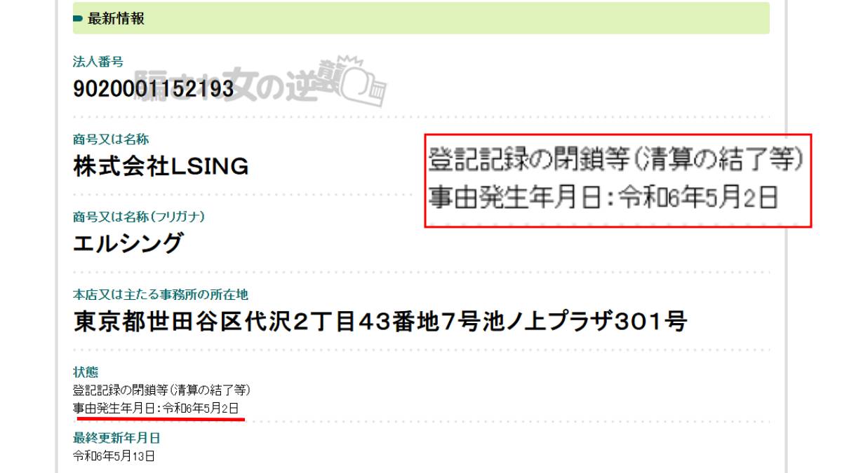 株式会社LSING の法人登記