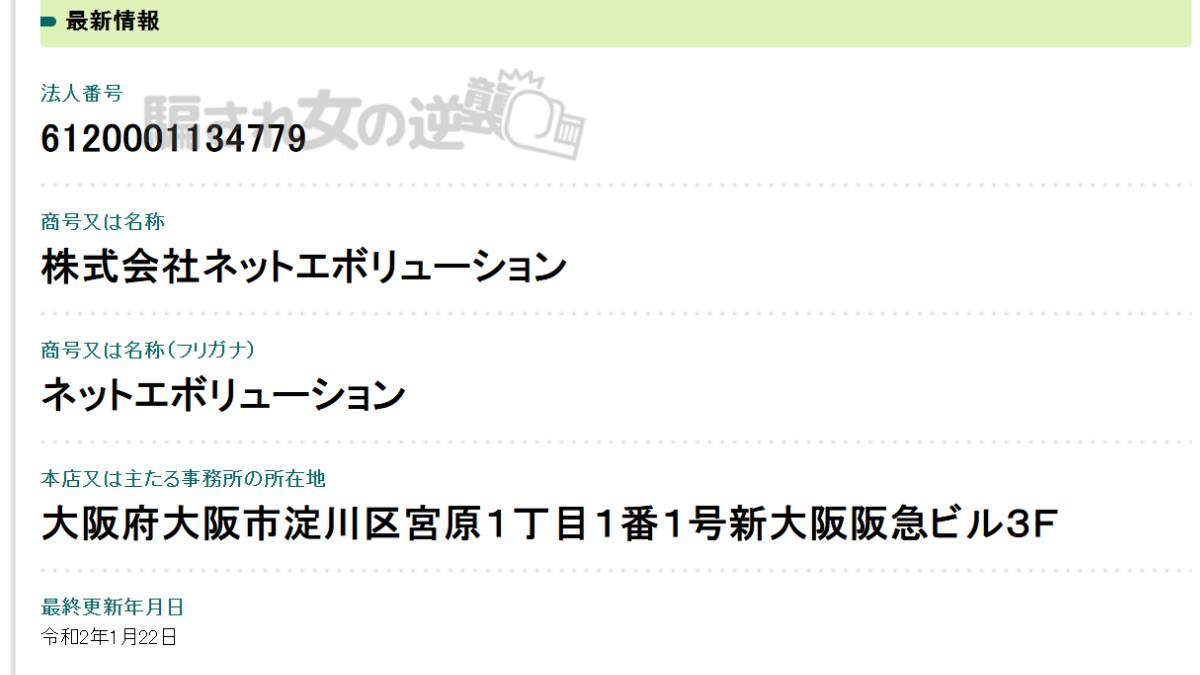 株式会社ネットエボリューション 法人登記