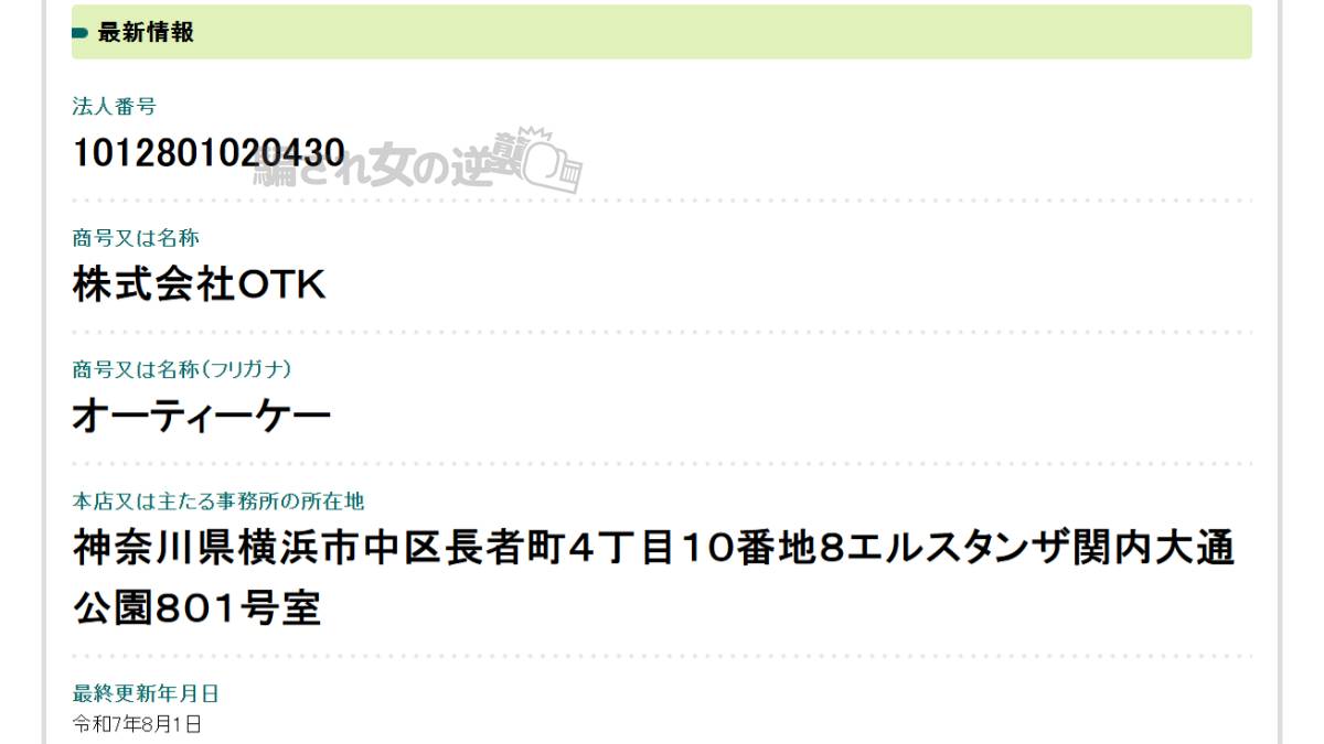 株式会社OTKの登記情報