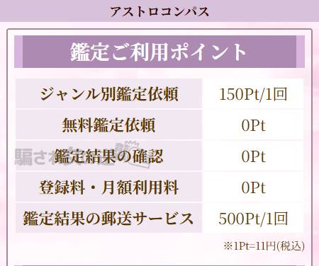 アストロコンパスの料金表